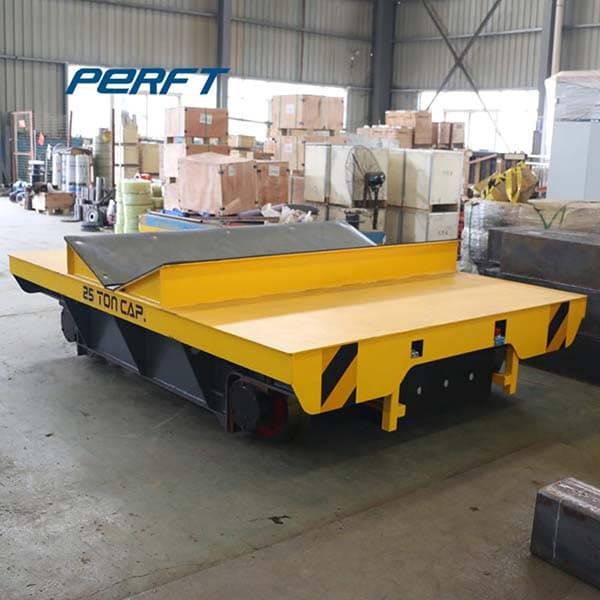 <h3>China Customized Steerable Trackless Transfer Trolley </h3>
